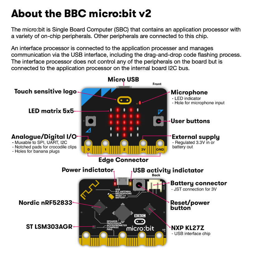 Micro:bit V2 Klassesett