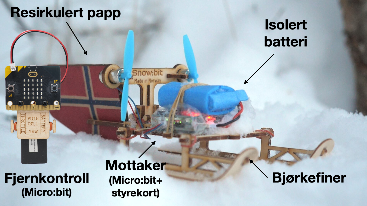 Snow:bit - snø og is