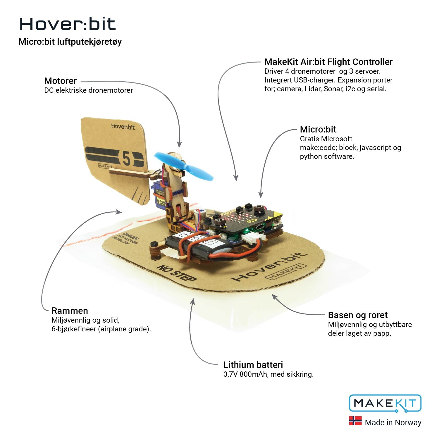 Drone and hover car + micro: bit