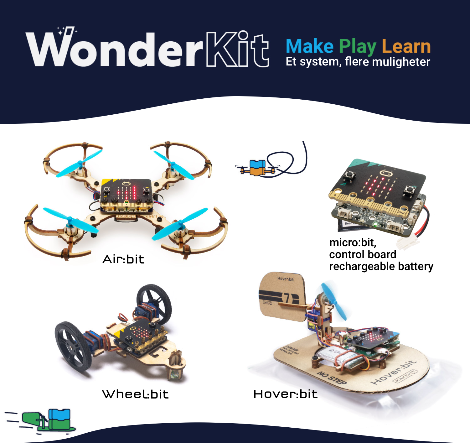 WonderKit - Air:bit (10 stk)